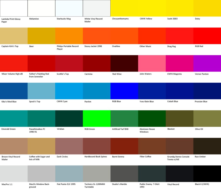 DIoannouRainbowMindEN