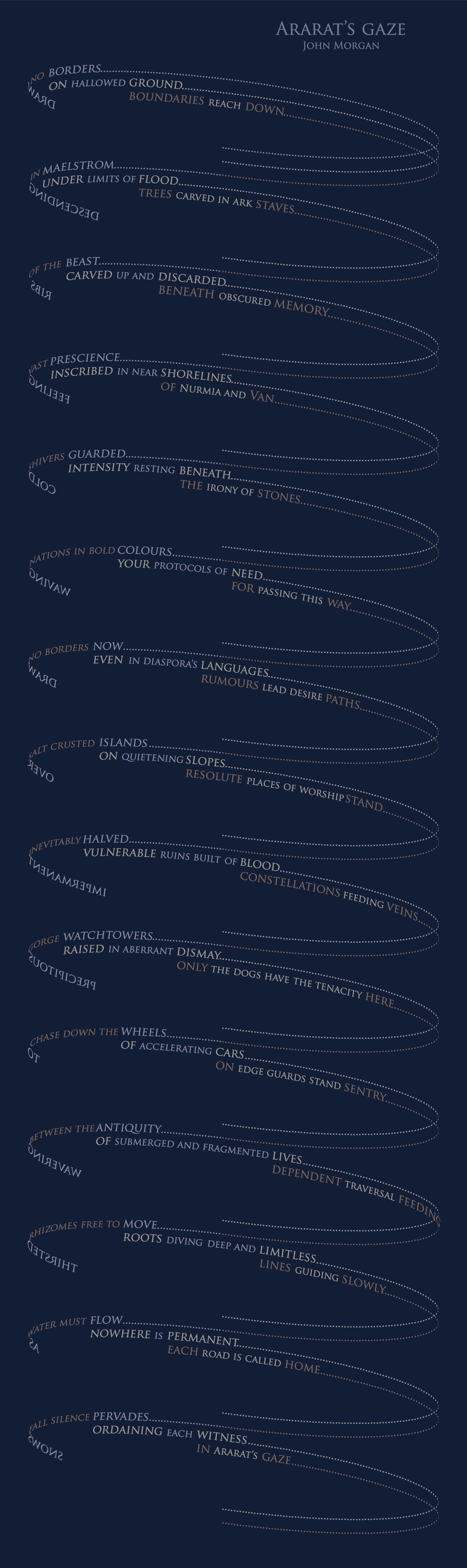 John Morgan Ararats Gaze